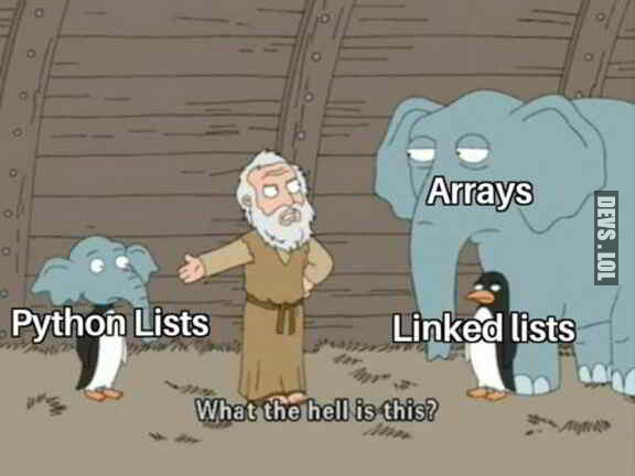Lists in #Python